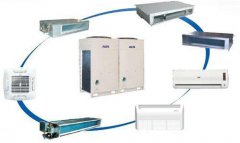 中央空調哪些地方需要清洗
