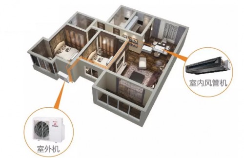 用科技,成就強大!三菱重工中央空調讓你不服“暑”